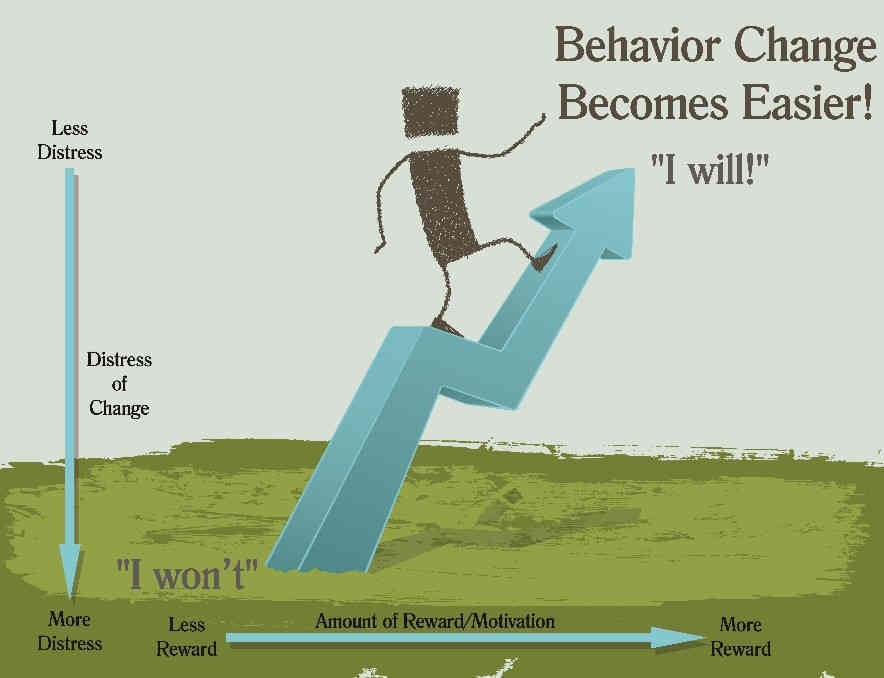 CBT Anxiety Palo Alto Therapy